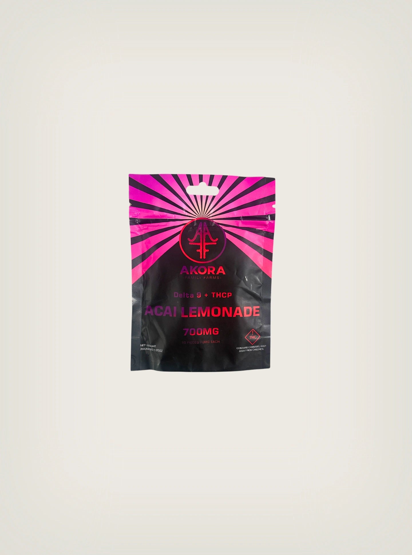 Akora Farm Labs Gomitas con THC Delta 9 + THCP 700mg 10pzs sabor Acai Lemonade