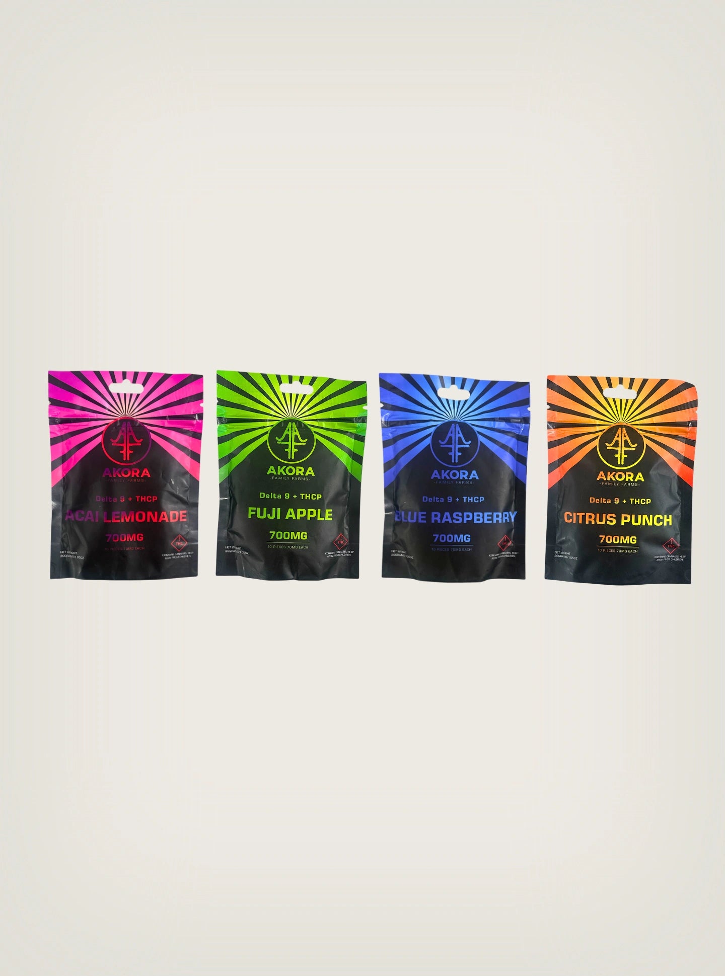 Akora Farm Labs Gomitas con THC Delta 9 + THCP 700mg 10pzs portada