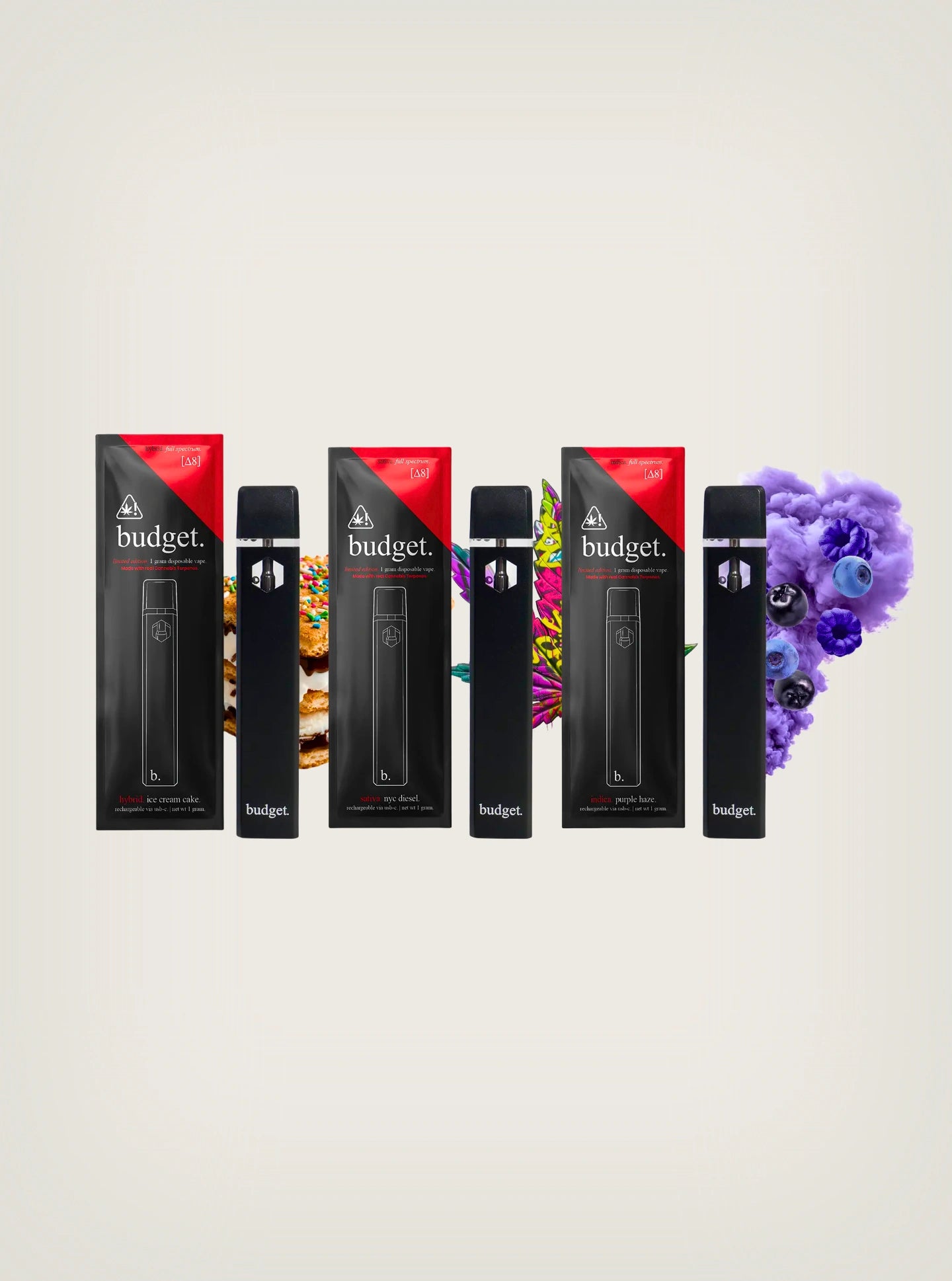 Budget Pluma de Wax Desechable Delta 8 Full Spectrum 1g nyc diesel, ice cream cake, purple haze