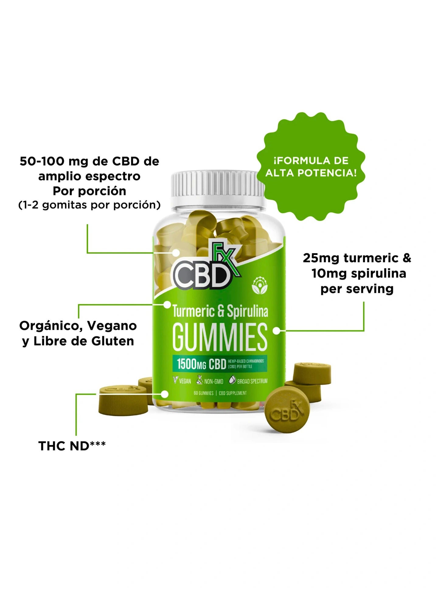Gomitas de CBD con Cúrcuma y Espirulina 1500mg marca CBDFx