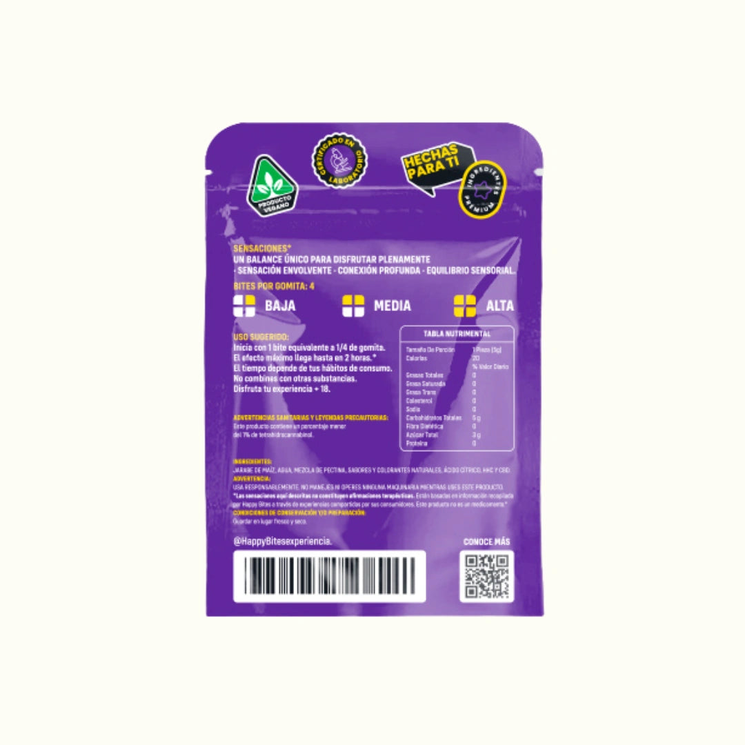 Happy Bites Dual Gomitas de HHC + CBD 6 piezas Datos Nutricionales