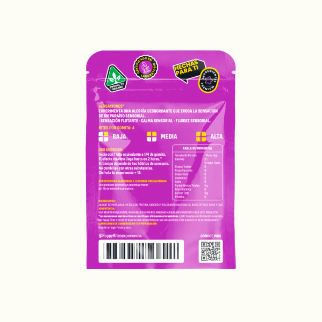 Happy Bites Utopia Gomitas de HHCO + CBD 6 piezas Datos Nutricionales