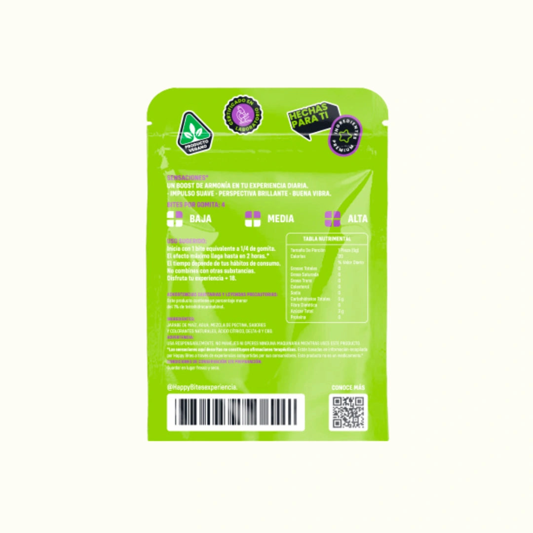 Happy Bites Vibrante Gomitas de THC Delta 8 + CBD 6 piezas datos nutricionales